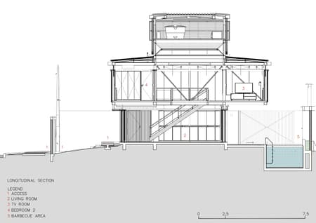 Araraquara House